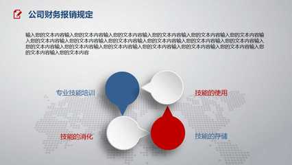 畢博管理咨詢?nèi)肆Y本解決方案PPT課件
