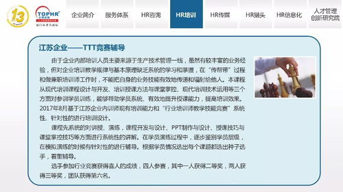 同博企業管理咨詢之HR培訓篇 精準賦能，驅動商務咨詢價值提升