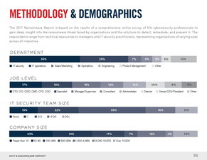 互聯(lián)網(wǎng)數(shù)據(jù)中心與199IT 賦能數(shù)字化時代的數(shù)據(jù)服務(wù)