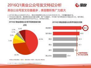 互聯(lián)網(wǎng)數(shù)據(jù)中心199it 引領(lǐng)數(shù)據(jù)服務(wù)新浪潮