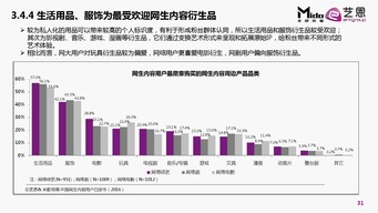 營銷服務(wù)與互聯(lián)網(wǎng)數(shù)據(jù)中心的協(xié)同發(fā)展——以199IT為例