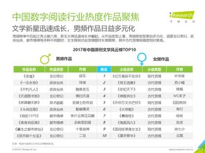 199it 互聯(lián)網(wǎng)數(shù)據(jù)中心與數(shù)據(jù)服務(wù)的引領(lǐng)者