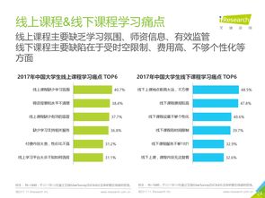 網(wǎng)絡(luò)服務(wù) 互聯(lián)網(wǎng)數(shù)據(jù)中心與199IT在數(shù)據(jù)服務(wù)中的角色
